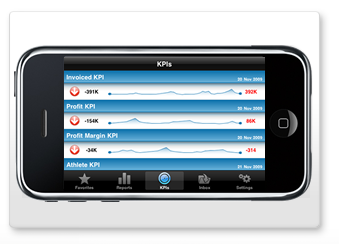 iPhone Business Intelligence Application 