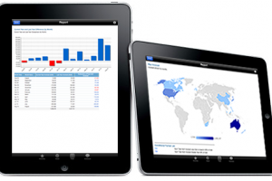 Mobile Business Intelligence driving pervasiveness, faster decision-making