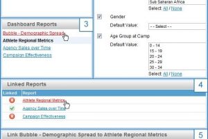 What?s Cool in 5.2? Simplified Analytic Dashboard Setup!