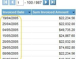 Yellowfin Quick How To – Date to Month Display