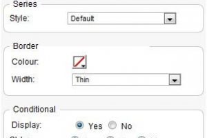 Yellowfin Quick How To – Conditional Formatting on Charts