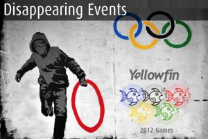 Data visualization assesses the changing program of events at the Olympics over time