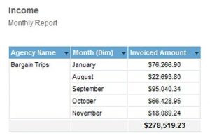 Yellowfin Quick How To – Calendar Months Order