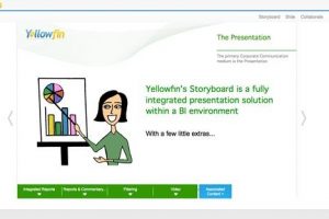 Yellowfin launches Storyboard, ‘redefines’ information delivery paradigm for BI