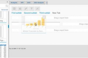 What’s new in Yellowfin’s Business Intelligence solution? Subtabs!