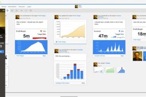 Anbieter von Business Intelligence & Analytics Yellowfin startet “Facebook für BI”