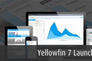 Yellowfin 7 launch Webinar: Beautiful, Balanced & Brilliant Business Intelligence