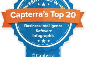 Capterra names Yellowfin among top 20 Business Intelligence solutions