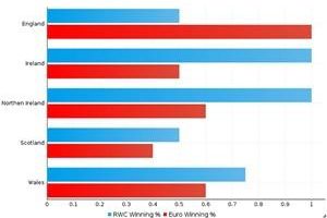 Data visualization assesses Halloween 2015: Who gets and gives the candy?