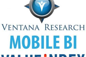 Yellowfin top ranked for Usability in Ventana Research’s 2016 Mobile BI Value Index