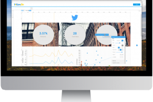 Marketing analytics assesses the Trump vs Clinton battle for the Twitterverse