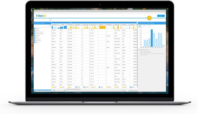 Yellowfin lança o primeiro módulo de preparação de dados integrado e virtualizado da indústria de análises