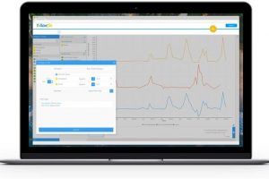 Yellowfin lanza el primer módulo de preparación de datos integrado y virtualizado del sector de los análisis