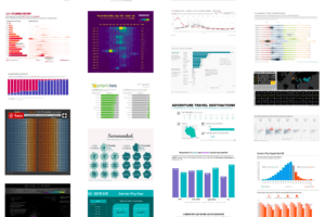 My favorite Makeover Monday data visualization