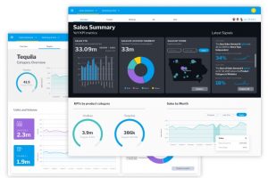 How design flexibility gives you a better dashboard experience