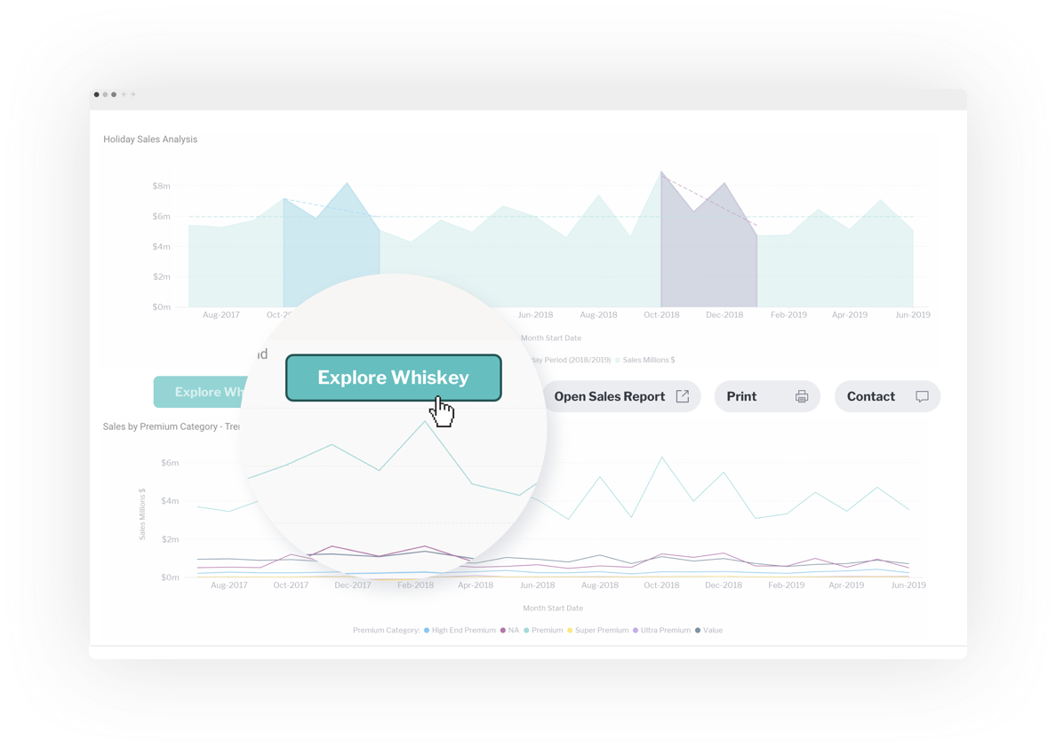 Go from insight to action - Yellowfin dashboards
