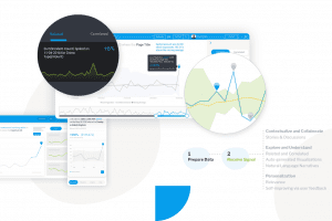 Augmented analytics: 3 key advantages for software vendors