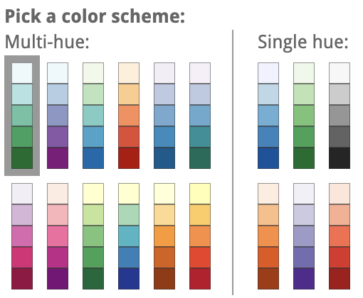 Good-to-Bad color scale without green - Graphic Design Stack Exchange