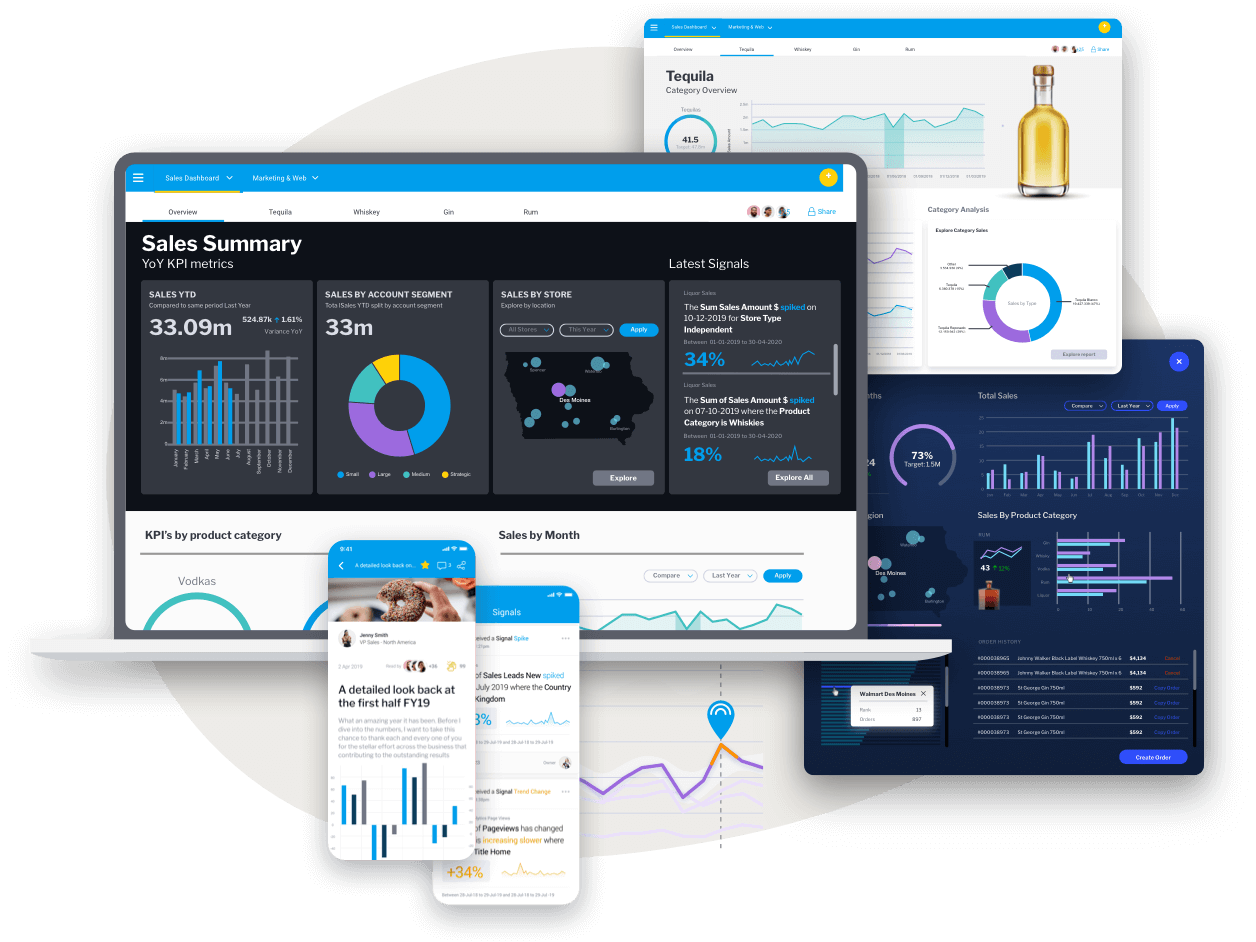 Analytics made. Yellowfin bi. Best Analytics platforms.