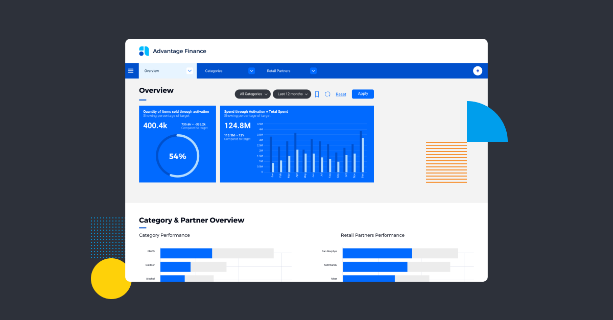 dashboards live and up to date