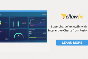 Supercharge Yellowfin with 100+ Interactive Charts from FusionCharts