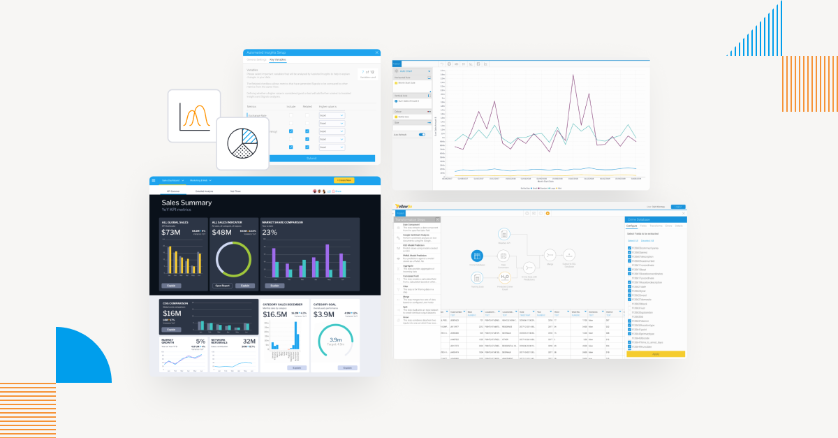 Data security analytics and BI