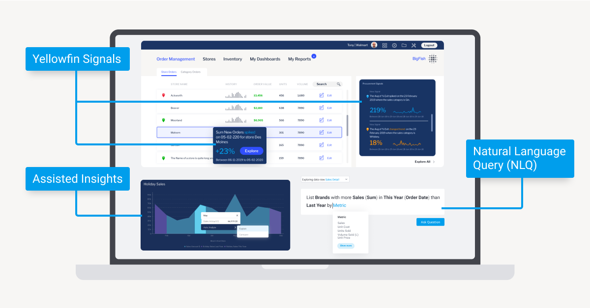 Yellowfin Self Service Analytics Features