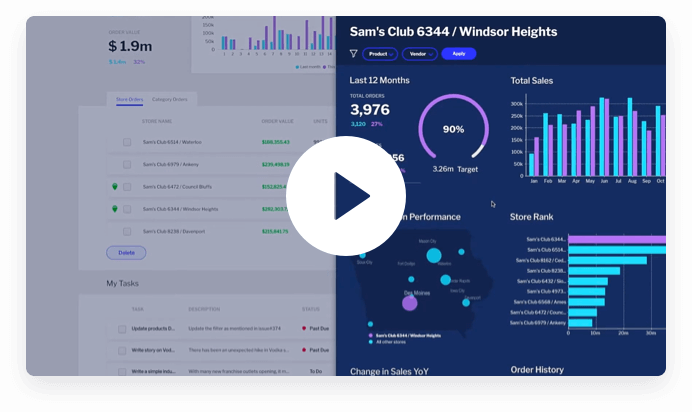 Embedded Analytics - Technical Walkthrough Video Thumbnail