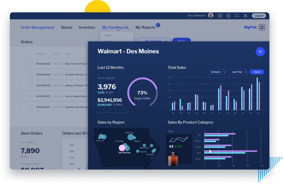 Yellowfin BI | Ask Me Anything about Building Dashboards