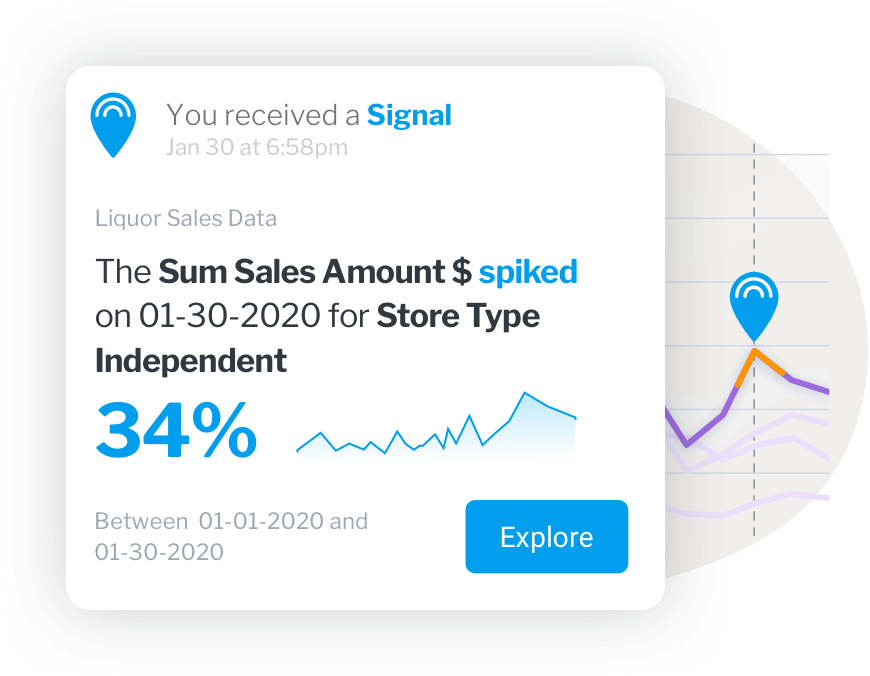 Signal notification