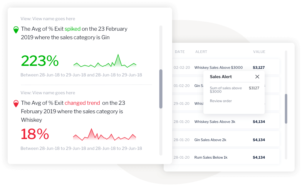 Automate business monitoring