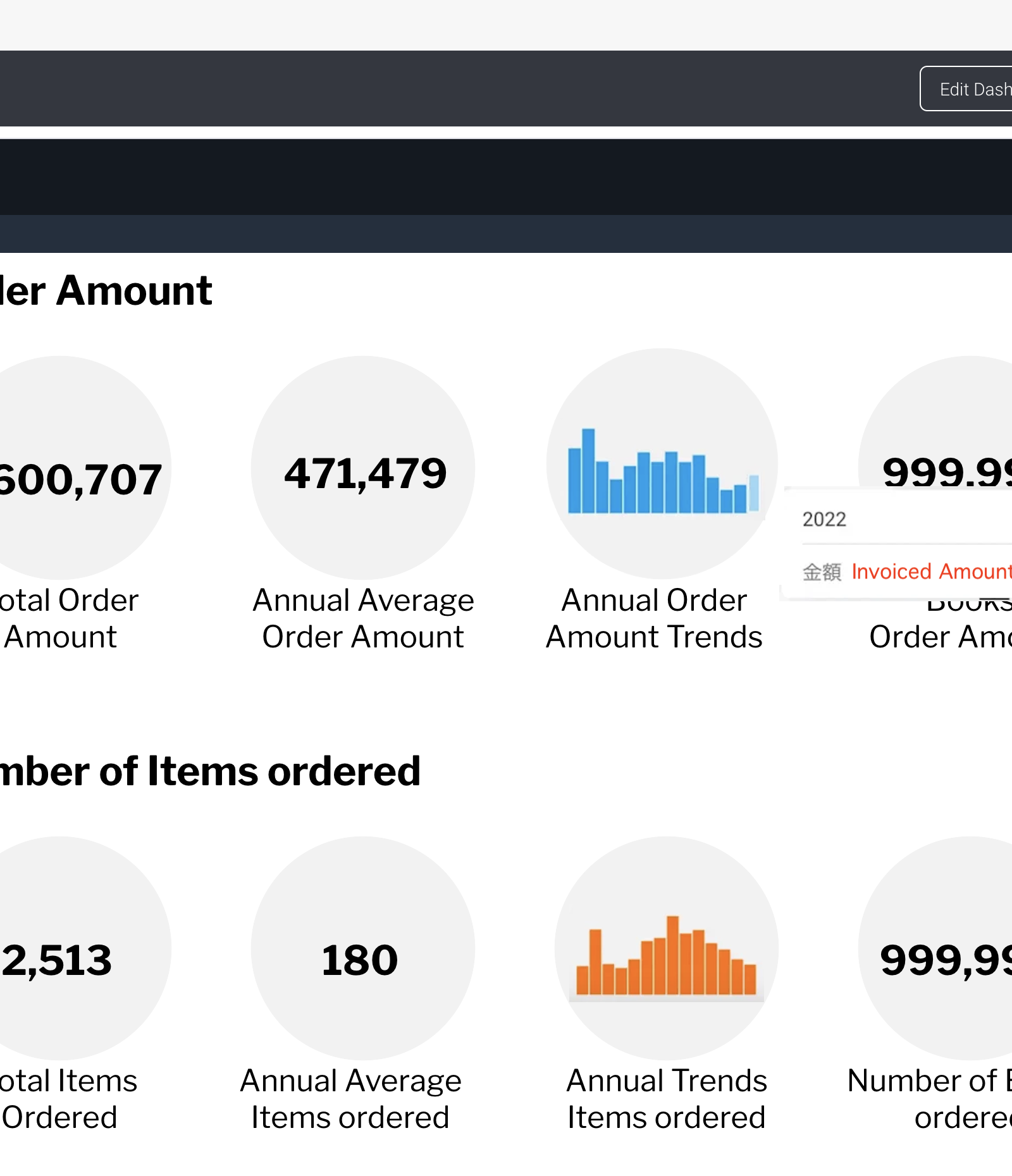 Preview mode Yellowfin dashboard