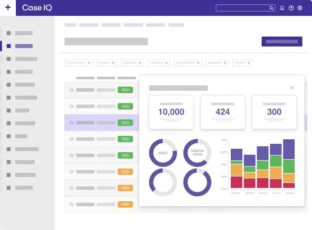 Case IQ Yellowfin BI embedded analytics solution example