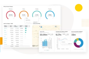 What is a KPI Dashboard? 6 Key Benefits & Examples