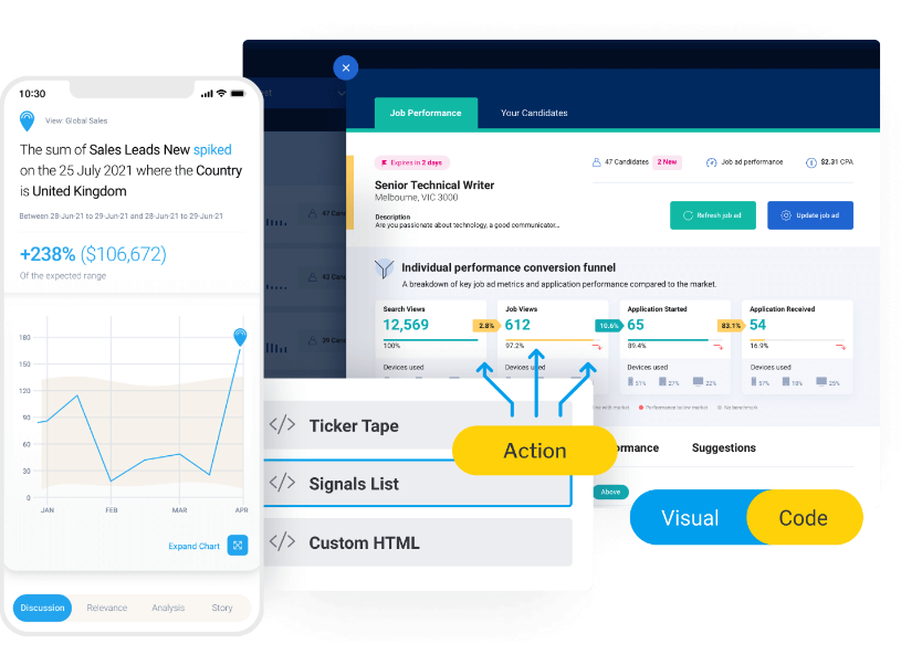 White label analytics solution