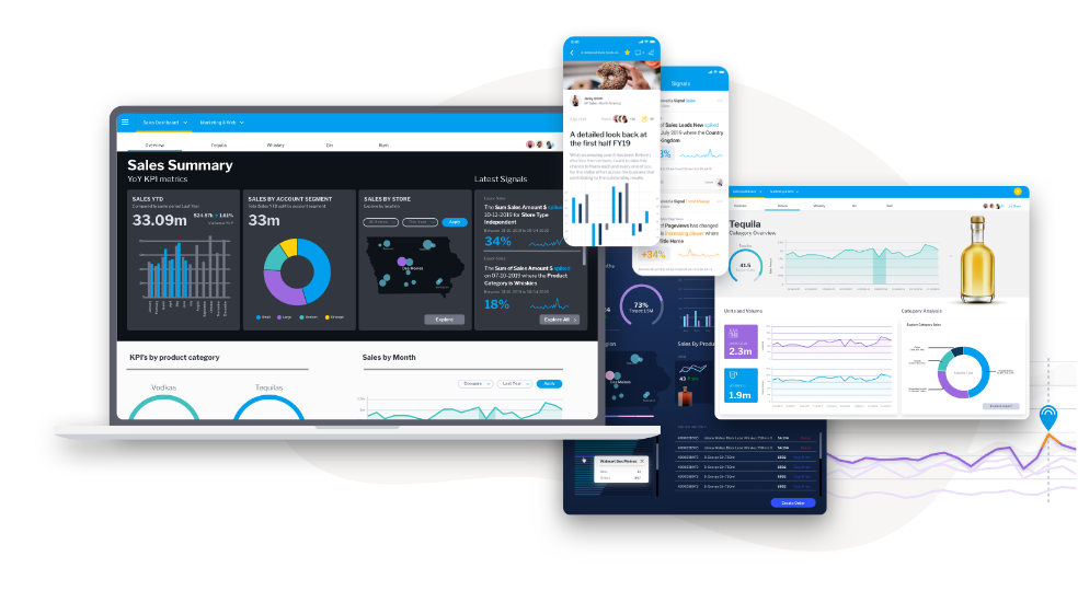 Business dashboard software Yellowfin BI